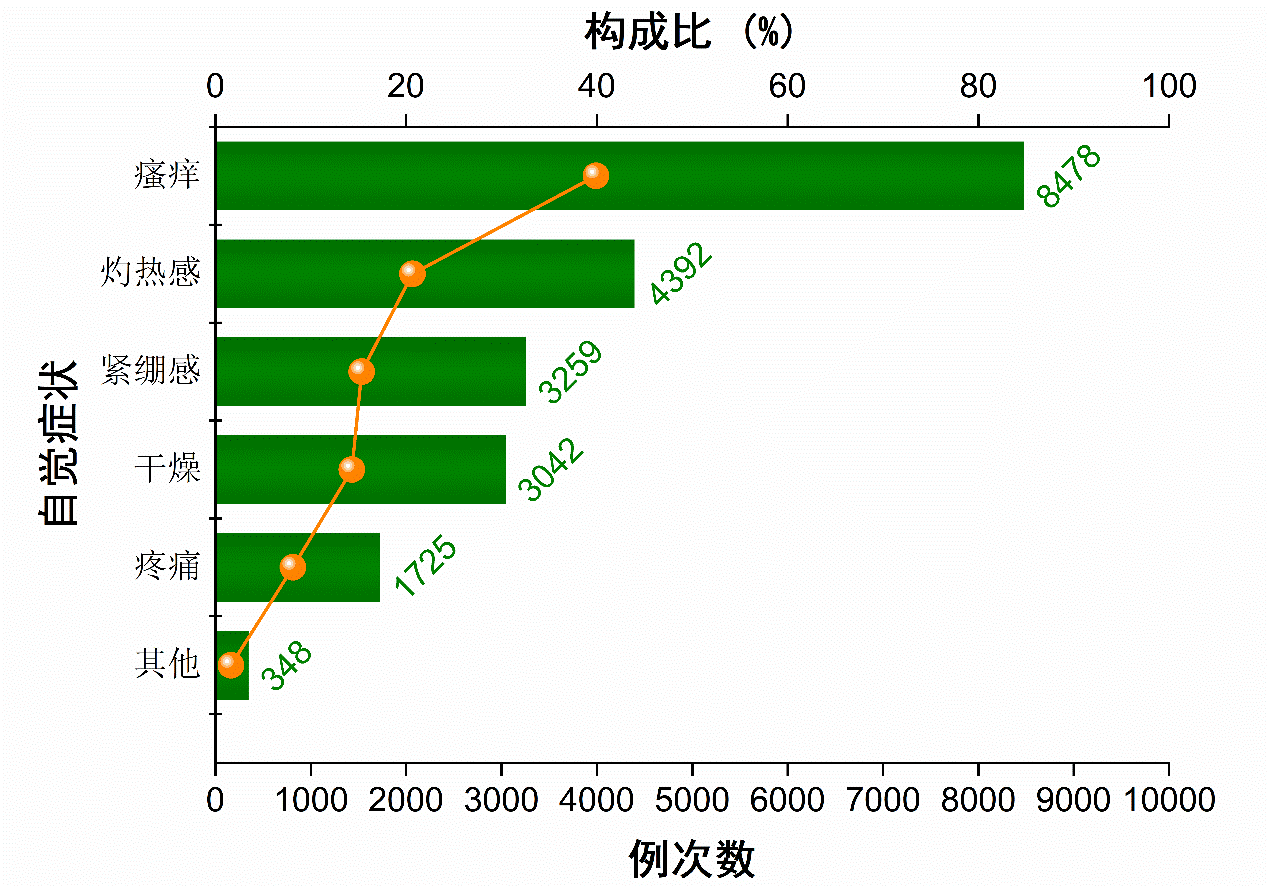 电竞博彩