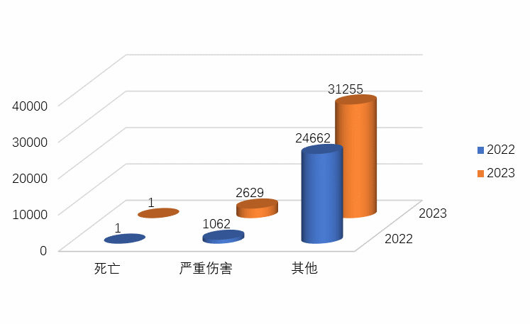 电竞博彩