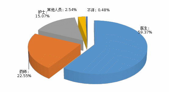 电竞博彩
