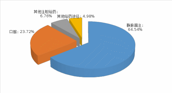 电竞博彩