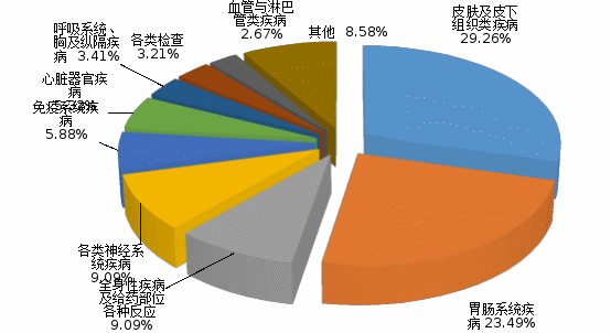 电竞博彩