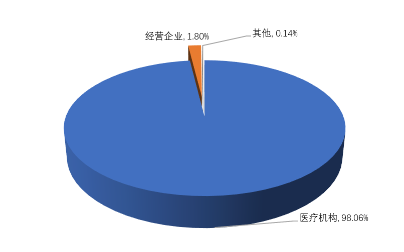 电竞博彩