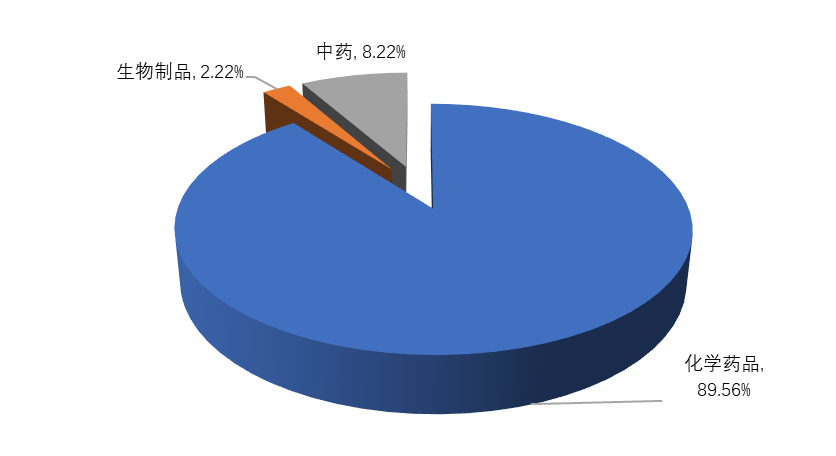 电竞博彩
