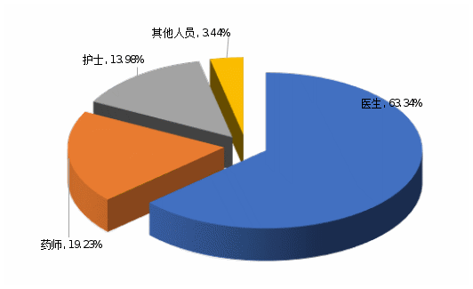 电竞博彩