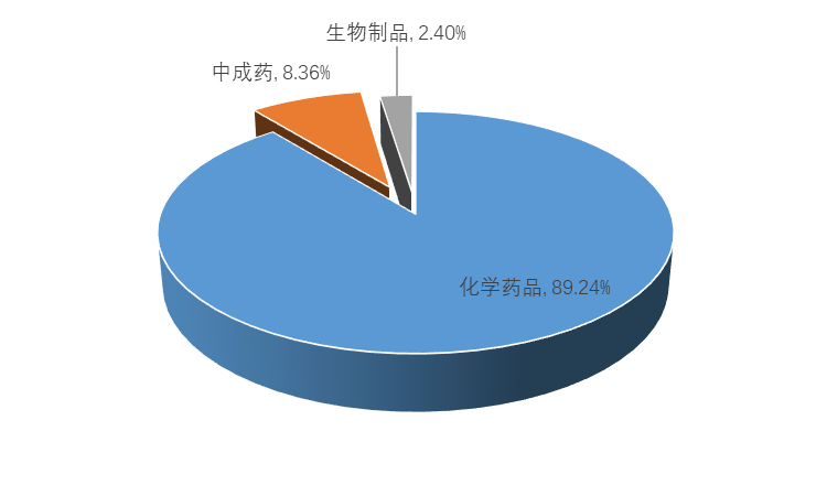 电竞博彩