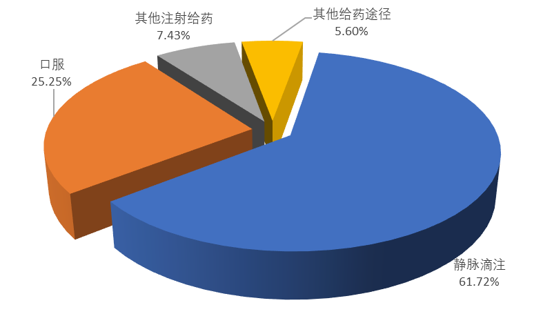 电竞博彩
