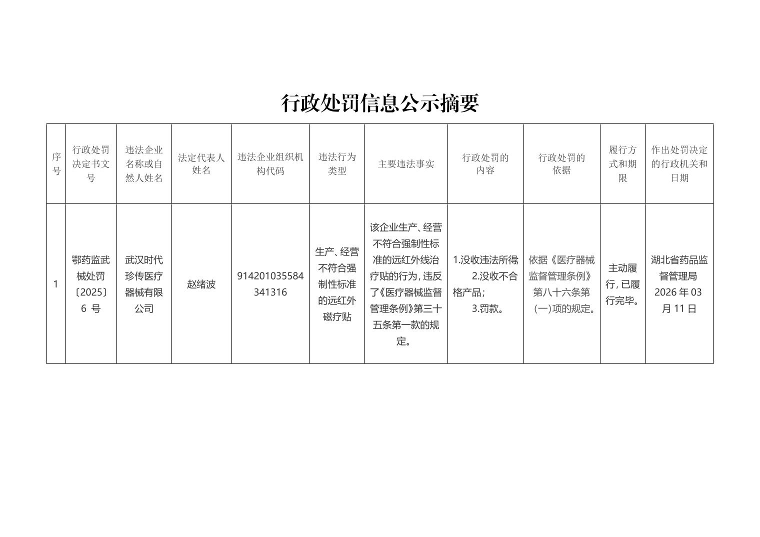 电竞博彩