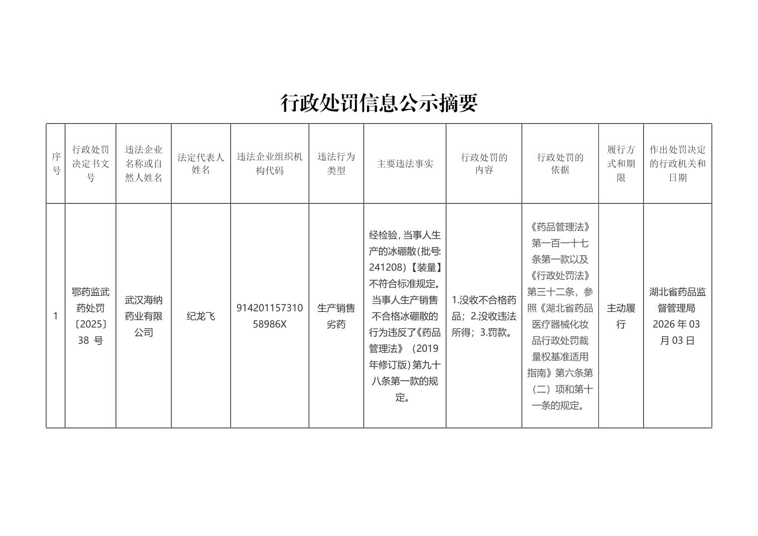 电竞博彩