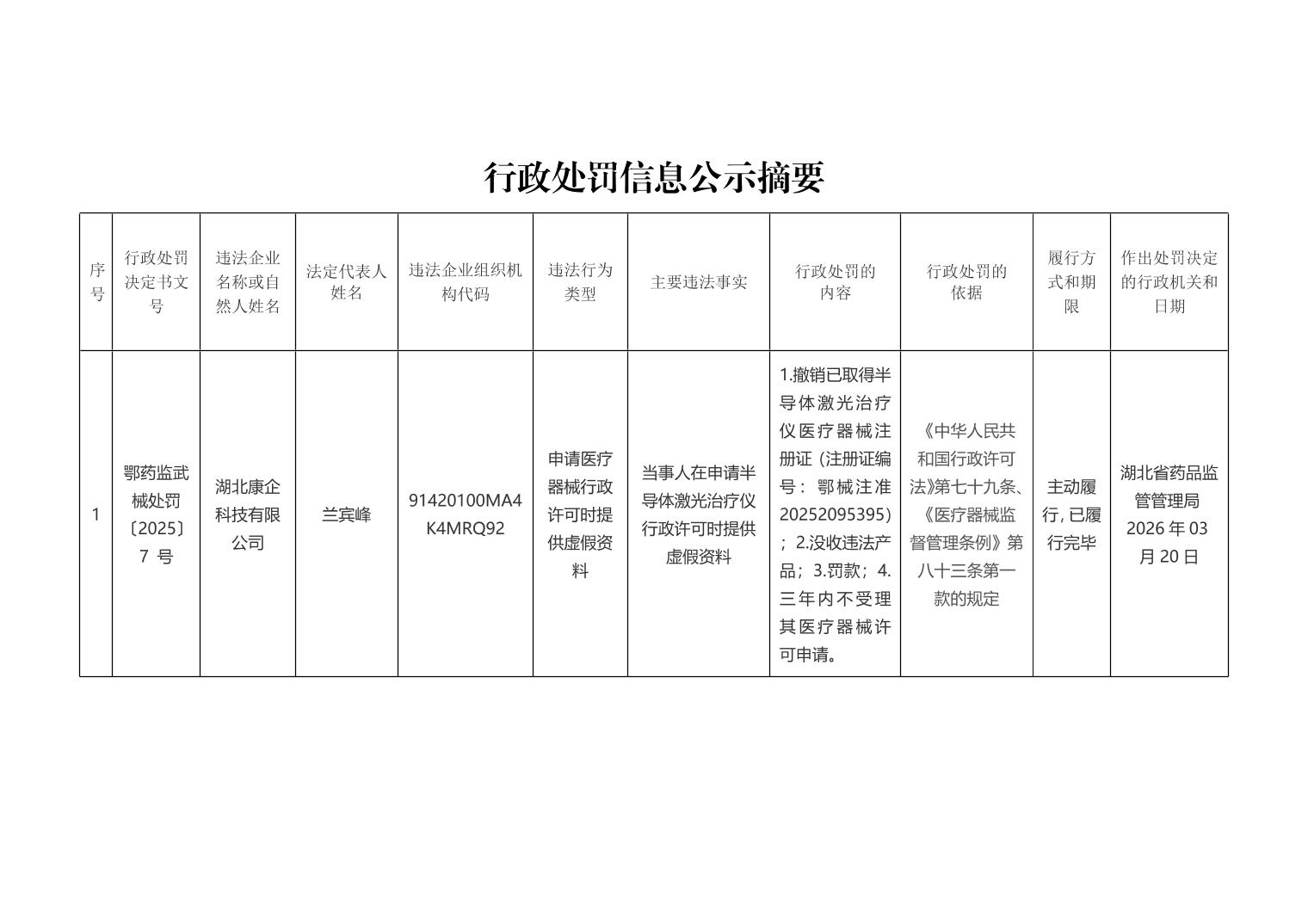 电竞博彩