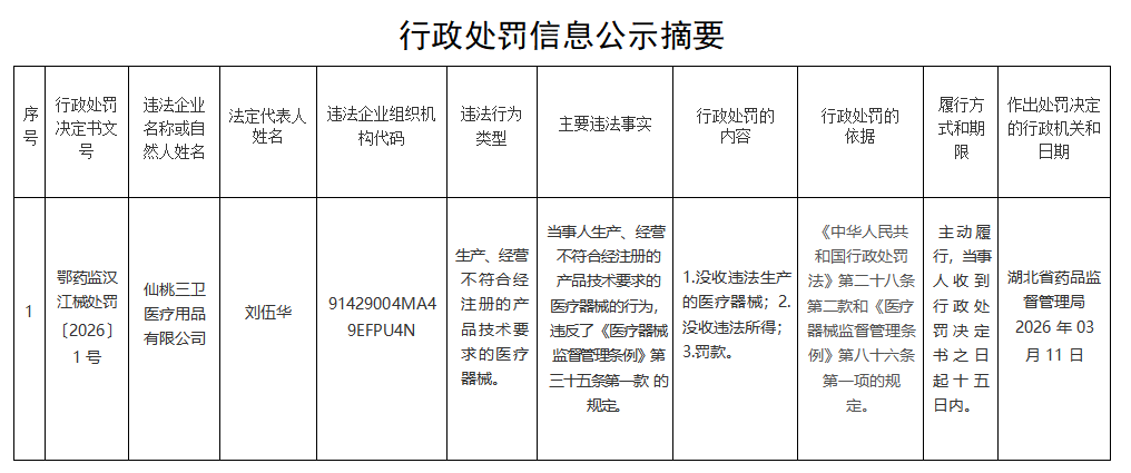 电竞博彩