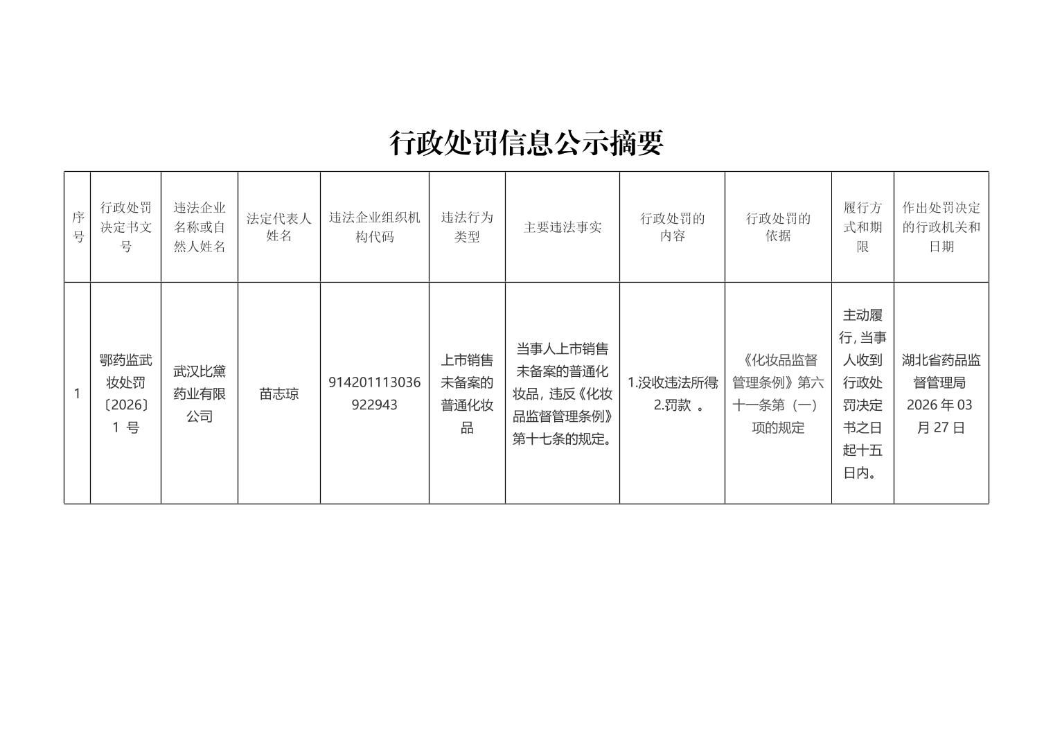 电竞博彩