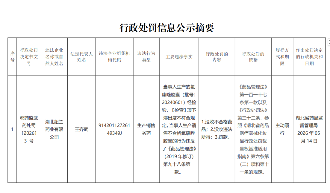 电竞博彩