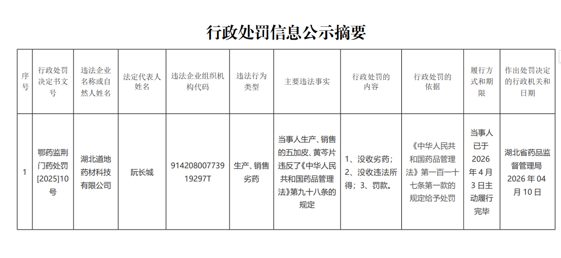 电竞博彩
