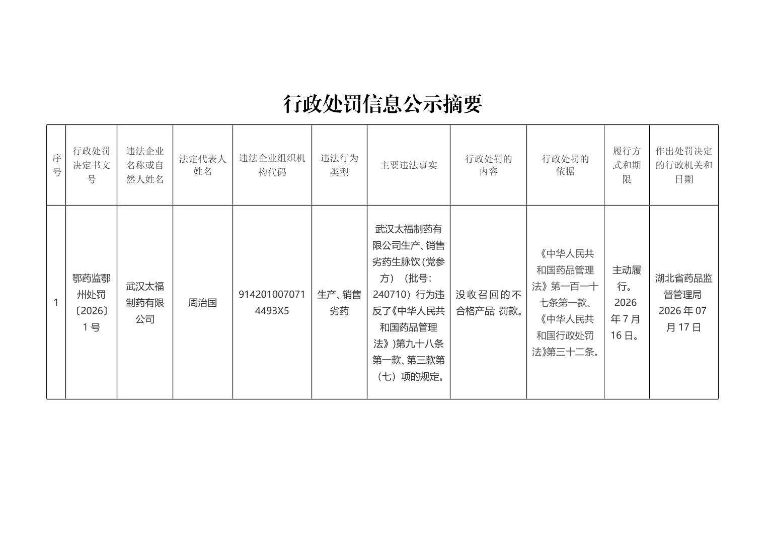 电竞博彩