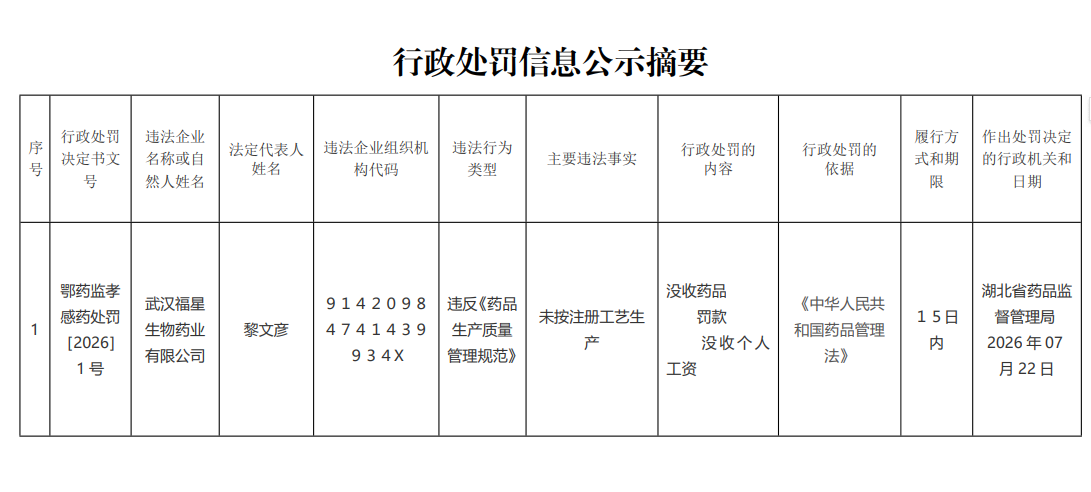 电竞博彩