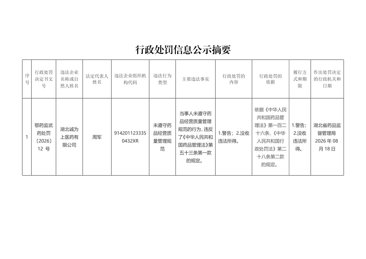 电竞博彩