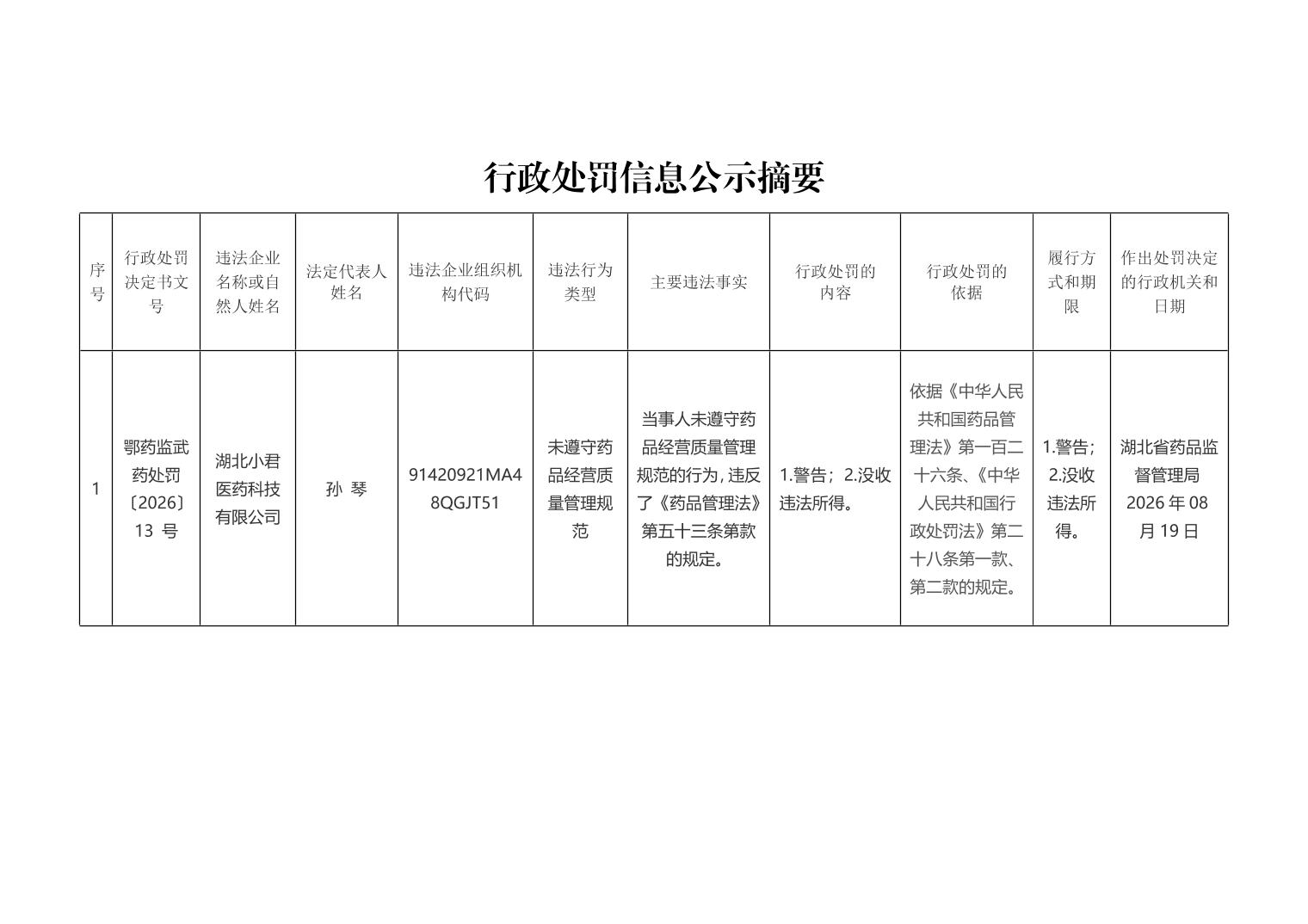 电竞博彩