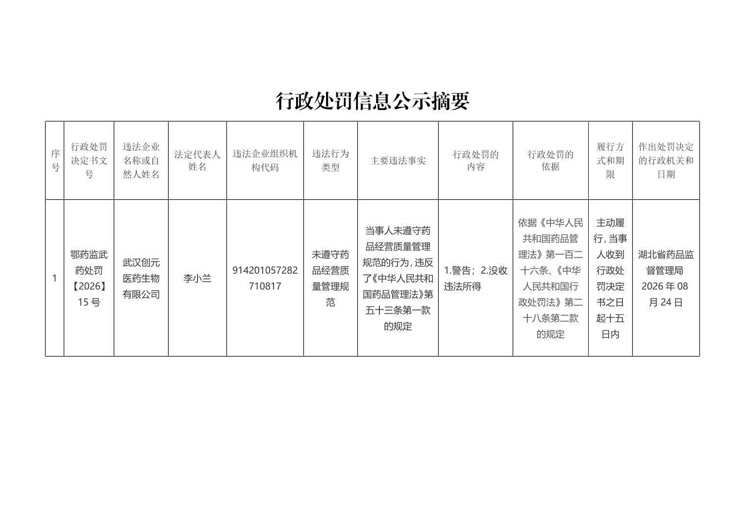 电竞博彩