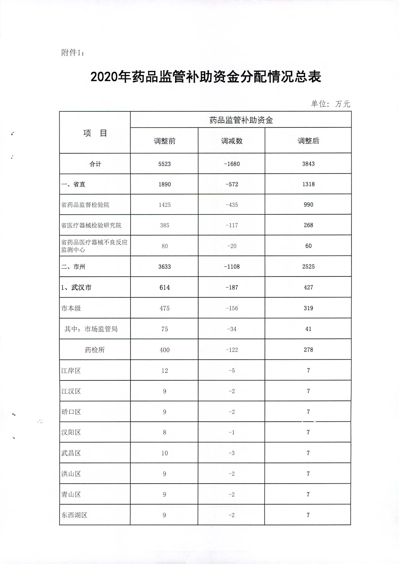 电竞博彩