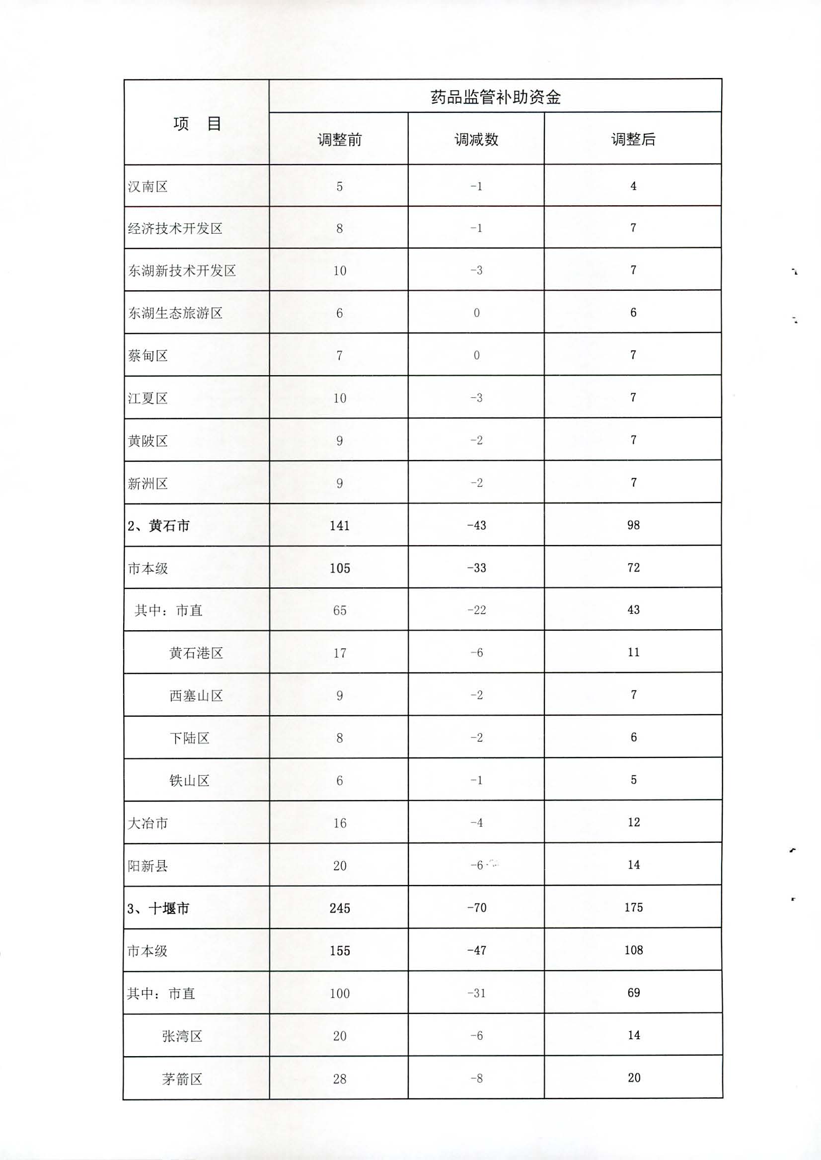 电竞博彩
