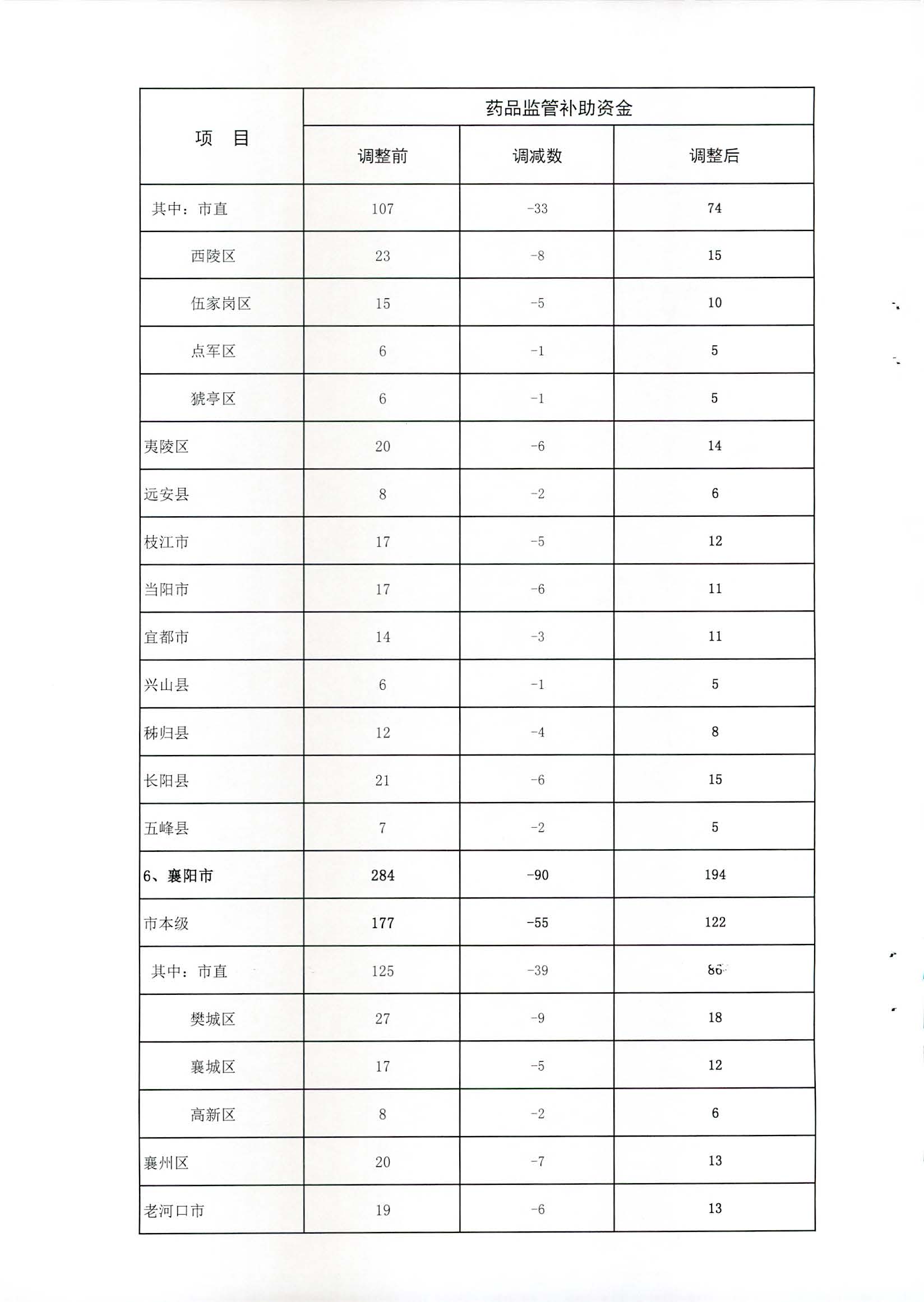 电竞博彩