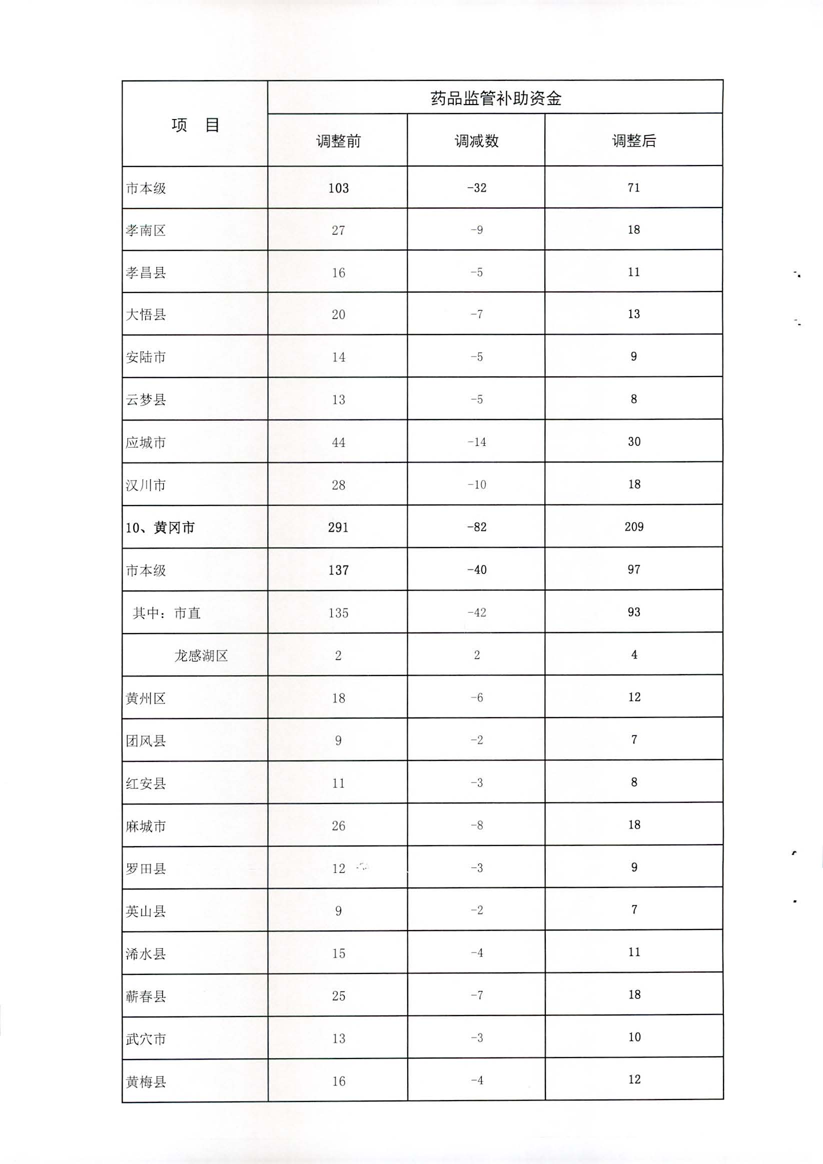 电竞博彩