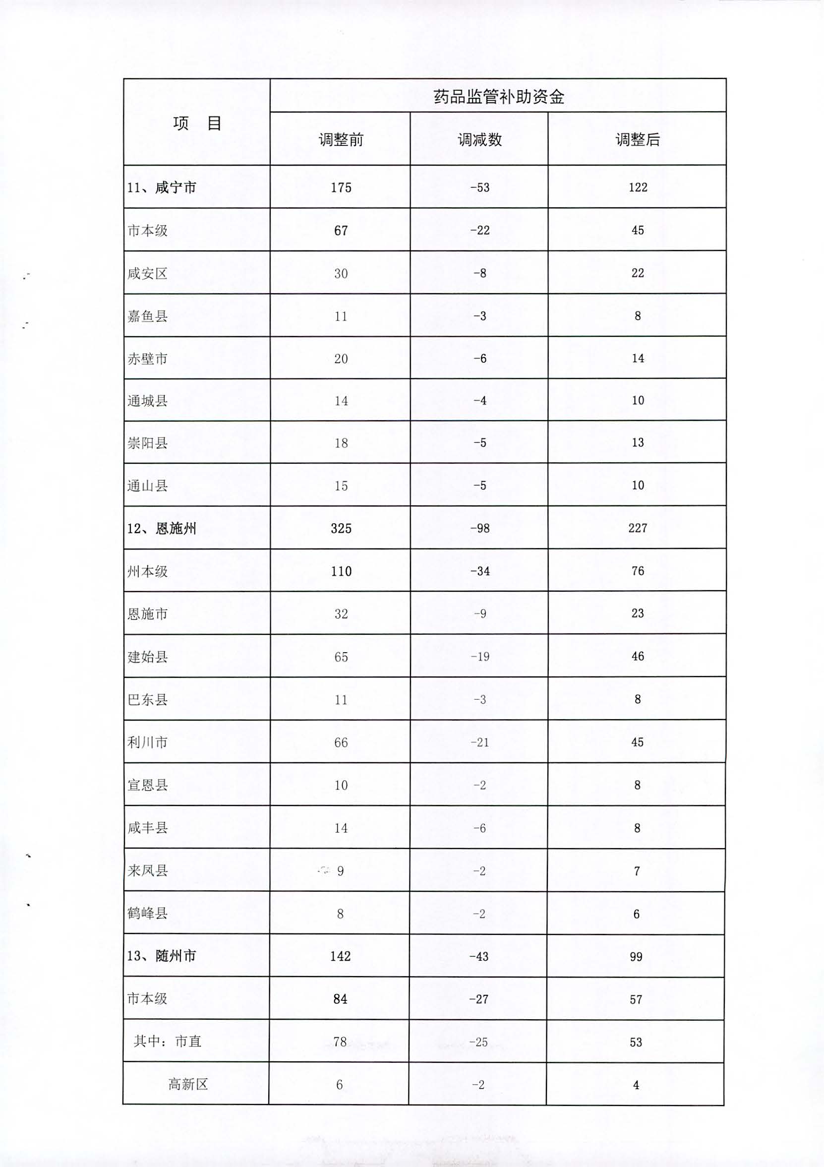 电竞博彩