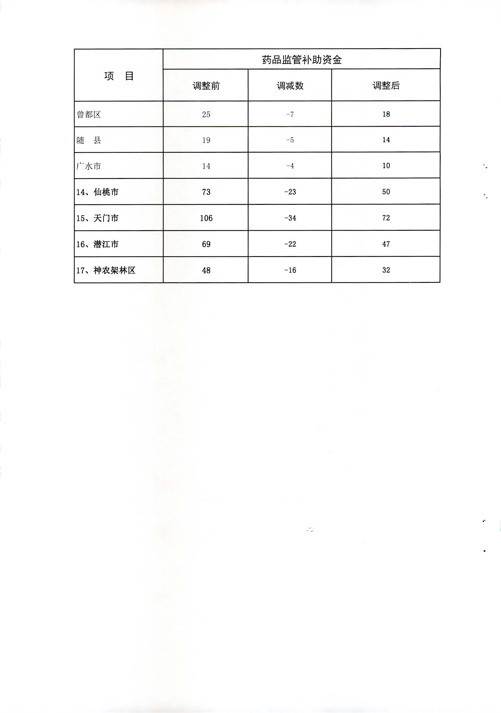 电竞博彩