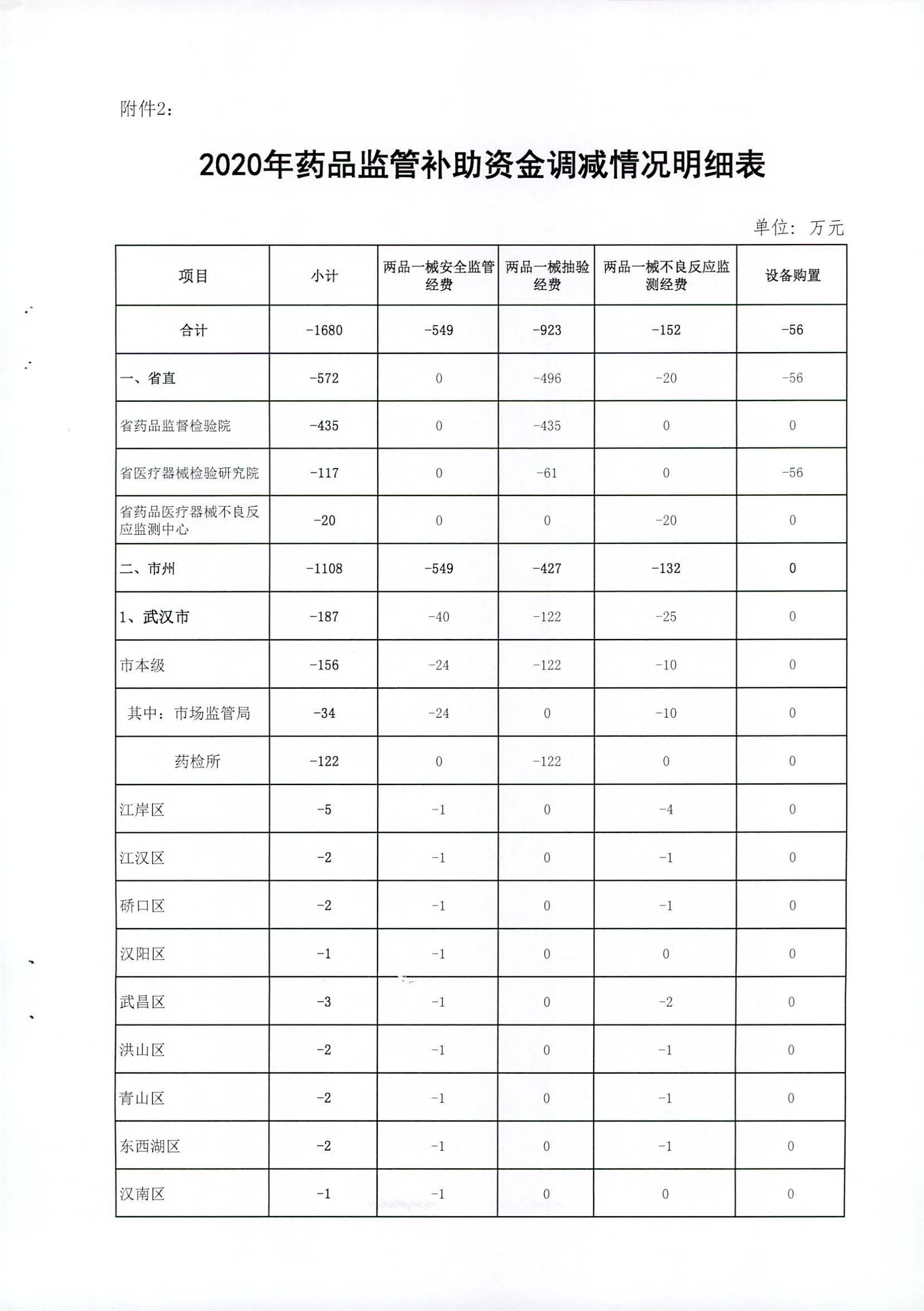 电竞博彩