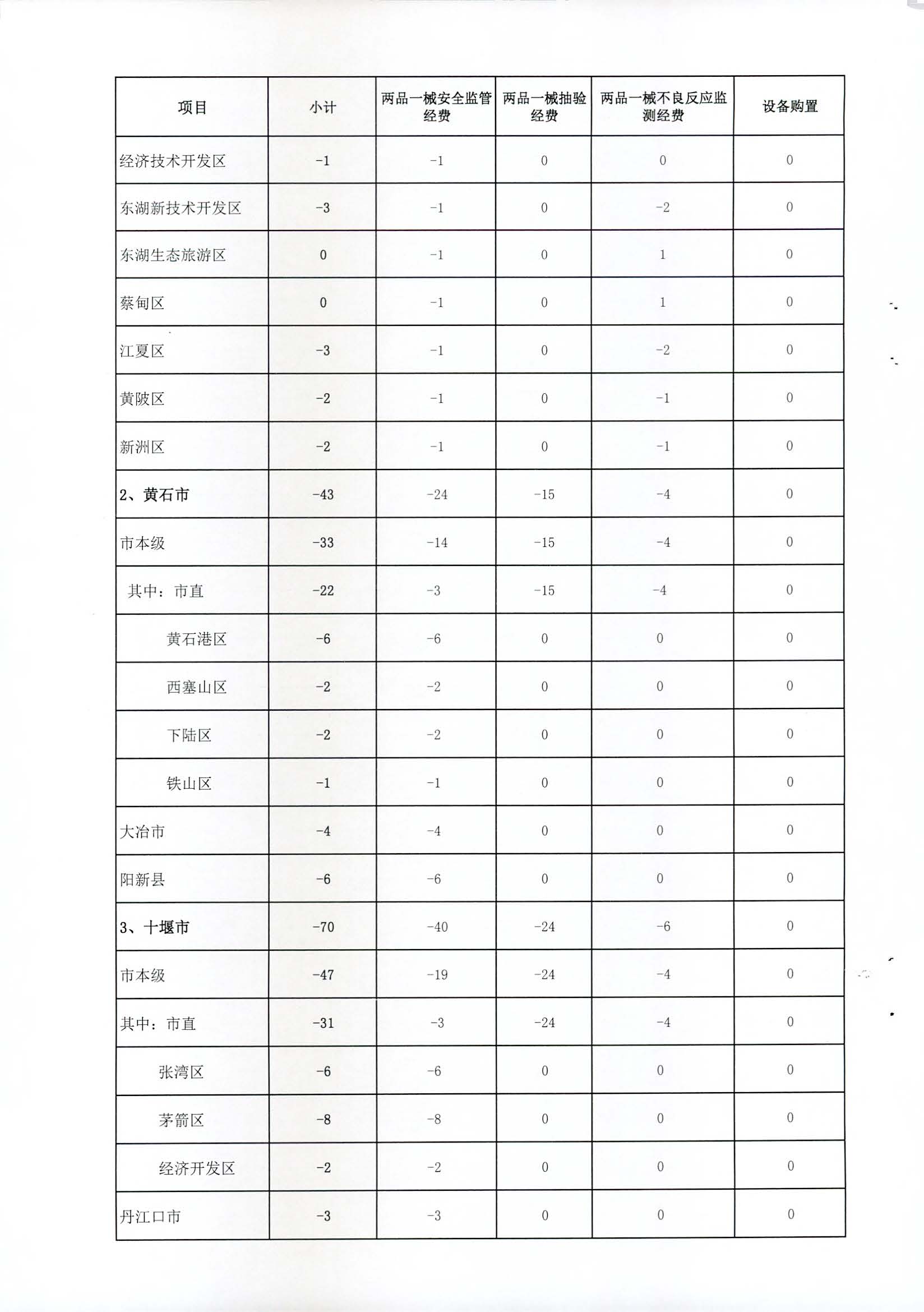 电竞博彩
