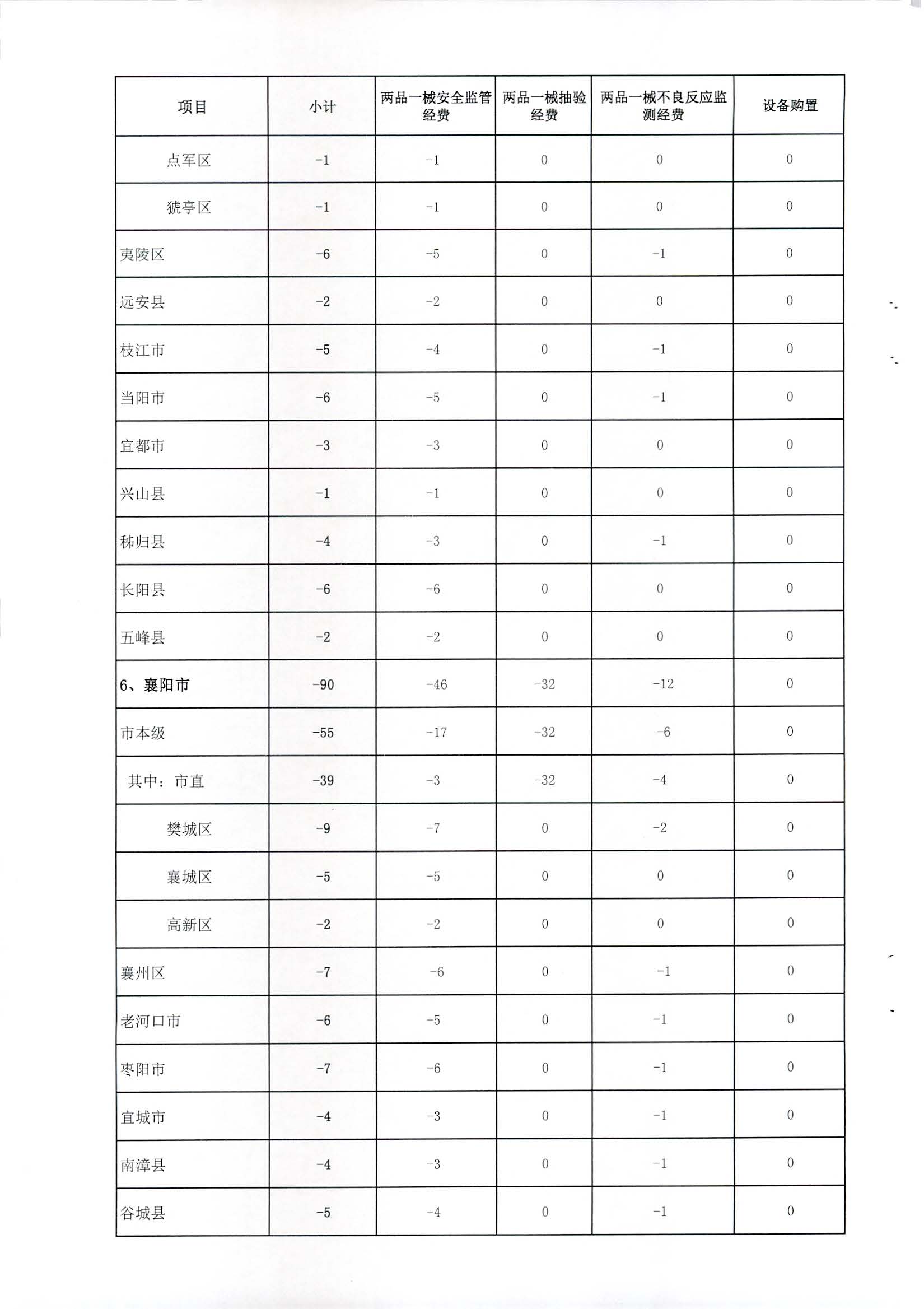电竞博彩