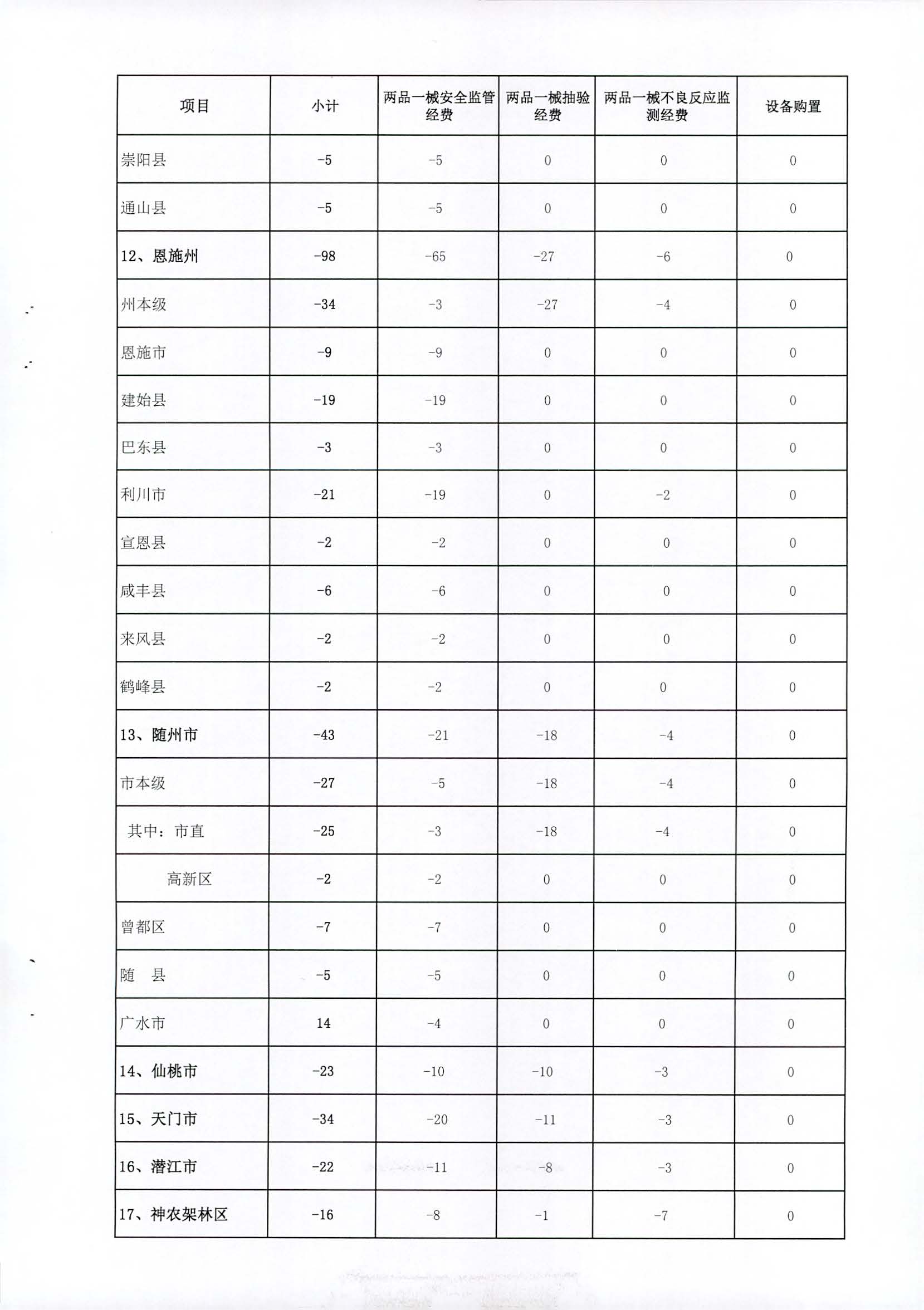 电竞博彩