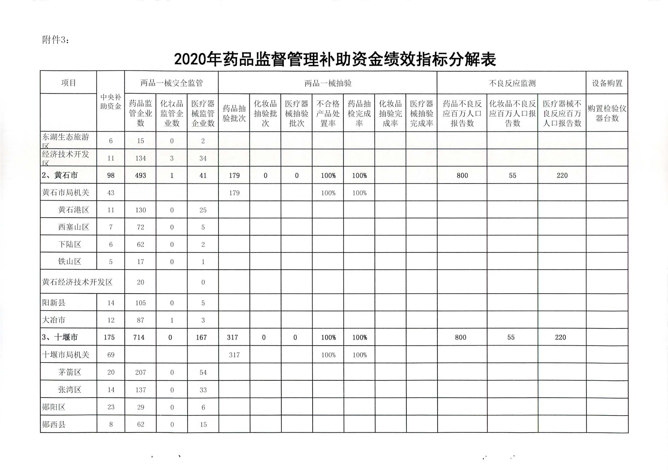电竞博彩