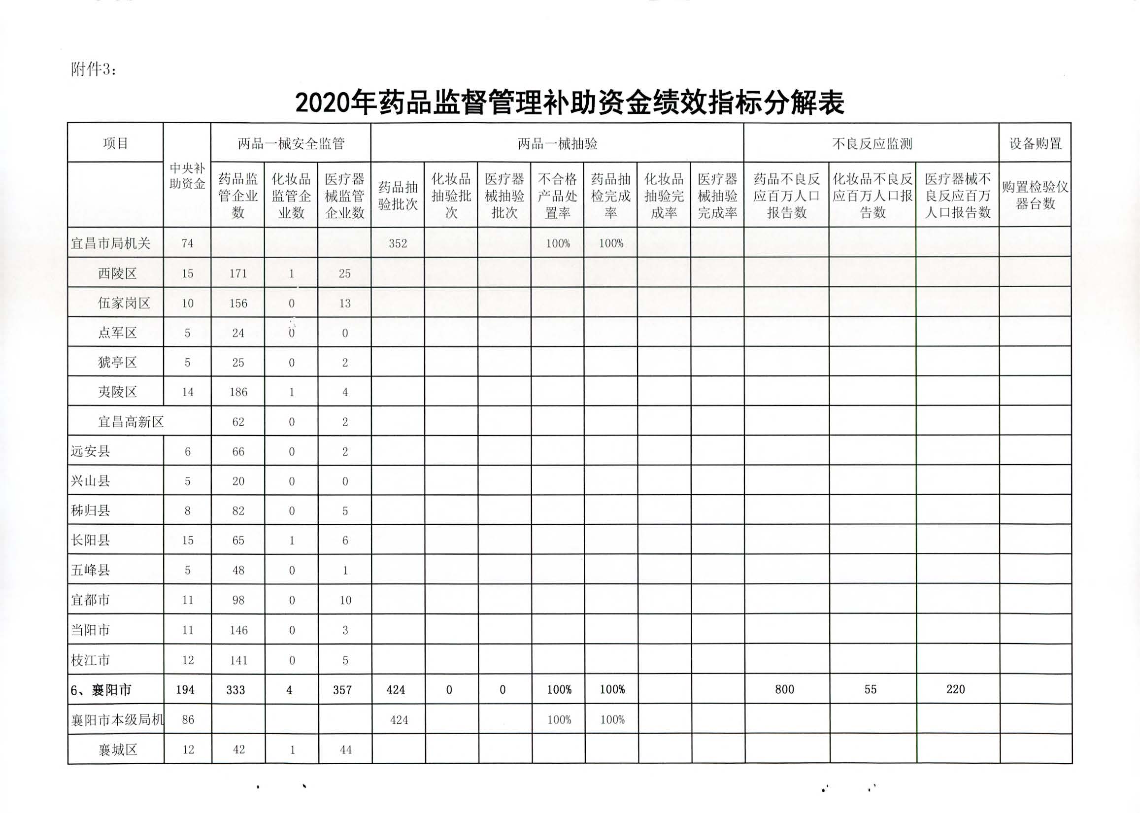 电竞博彩