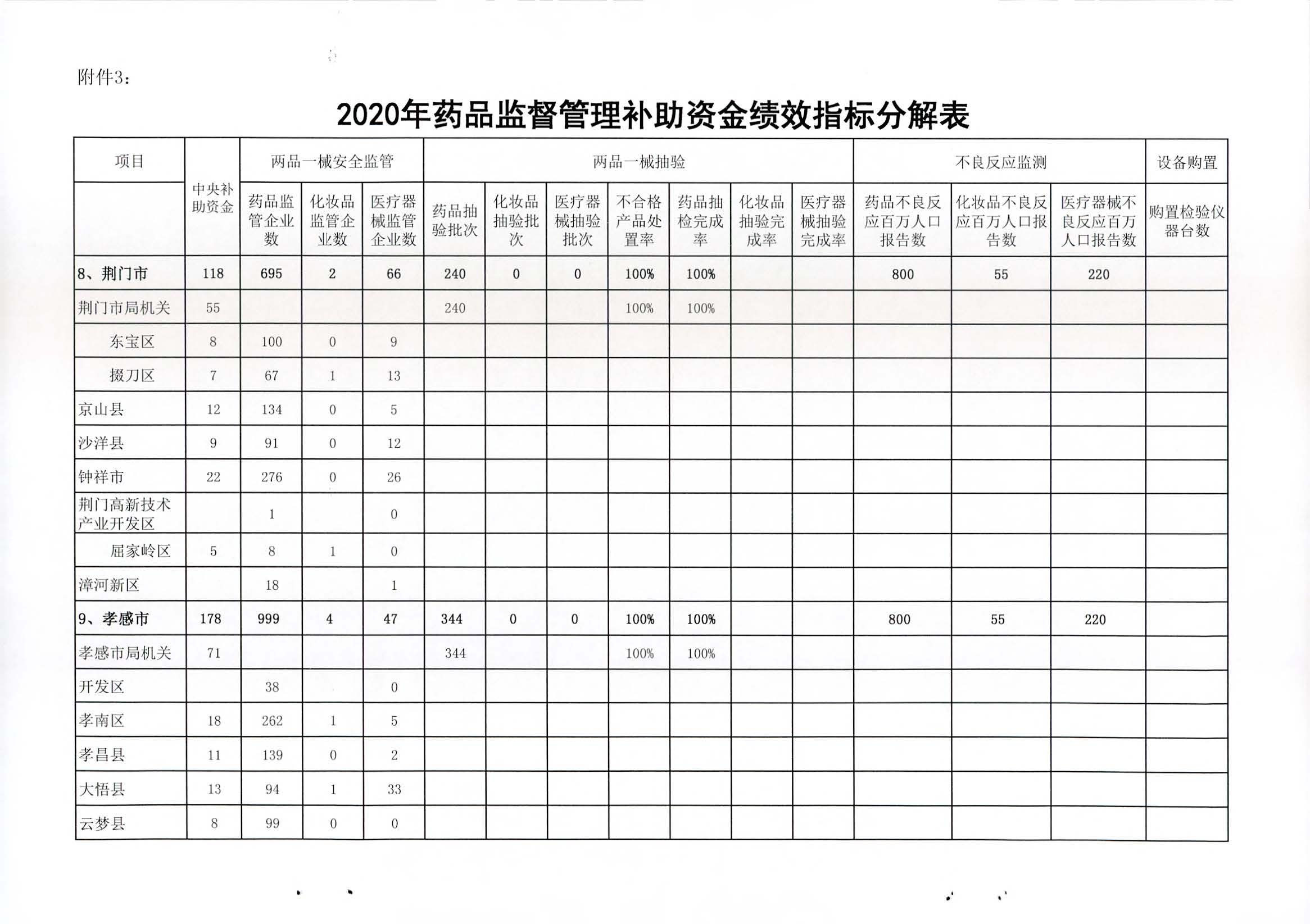 电竞博彩
