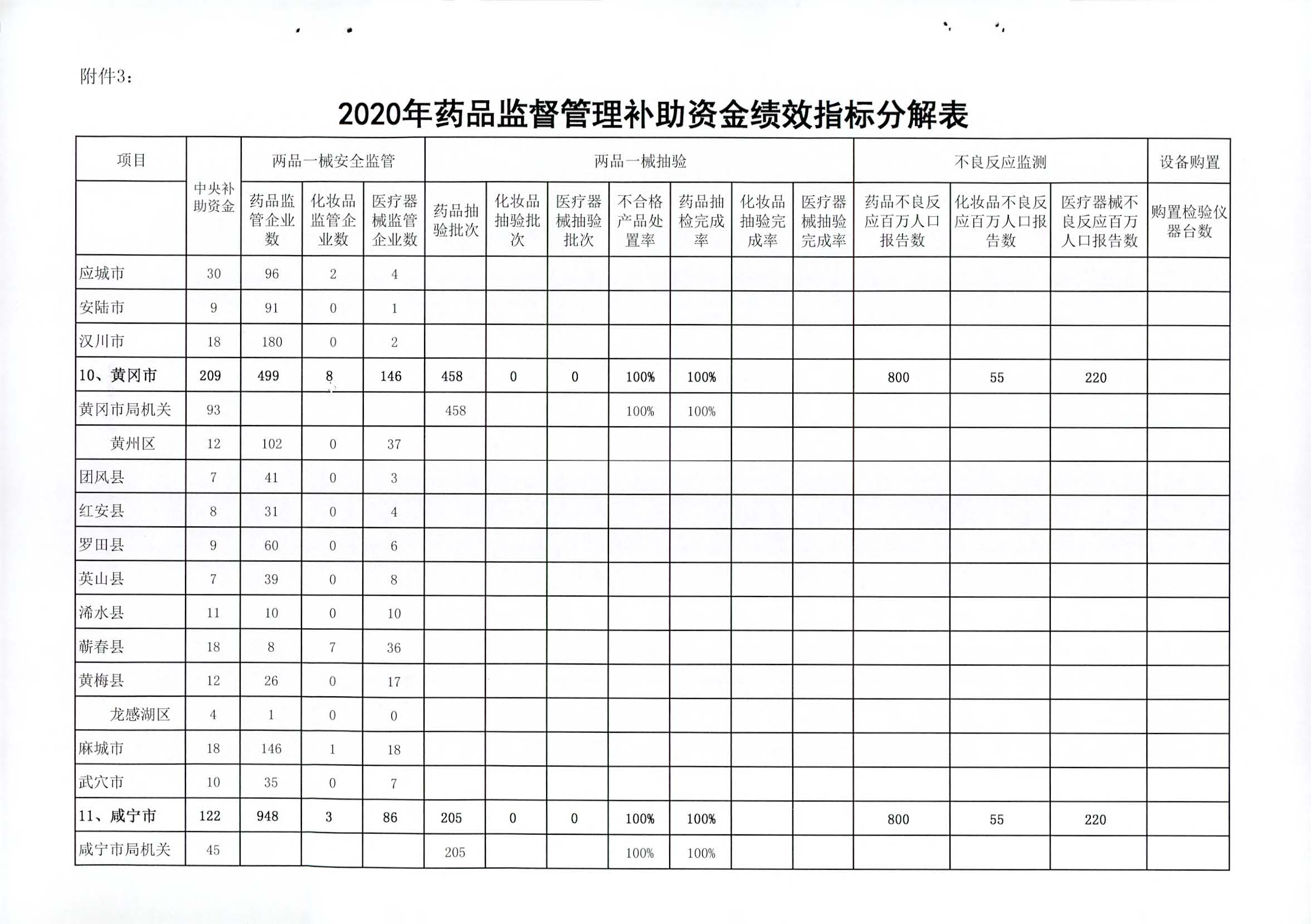 电竞博彩