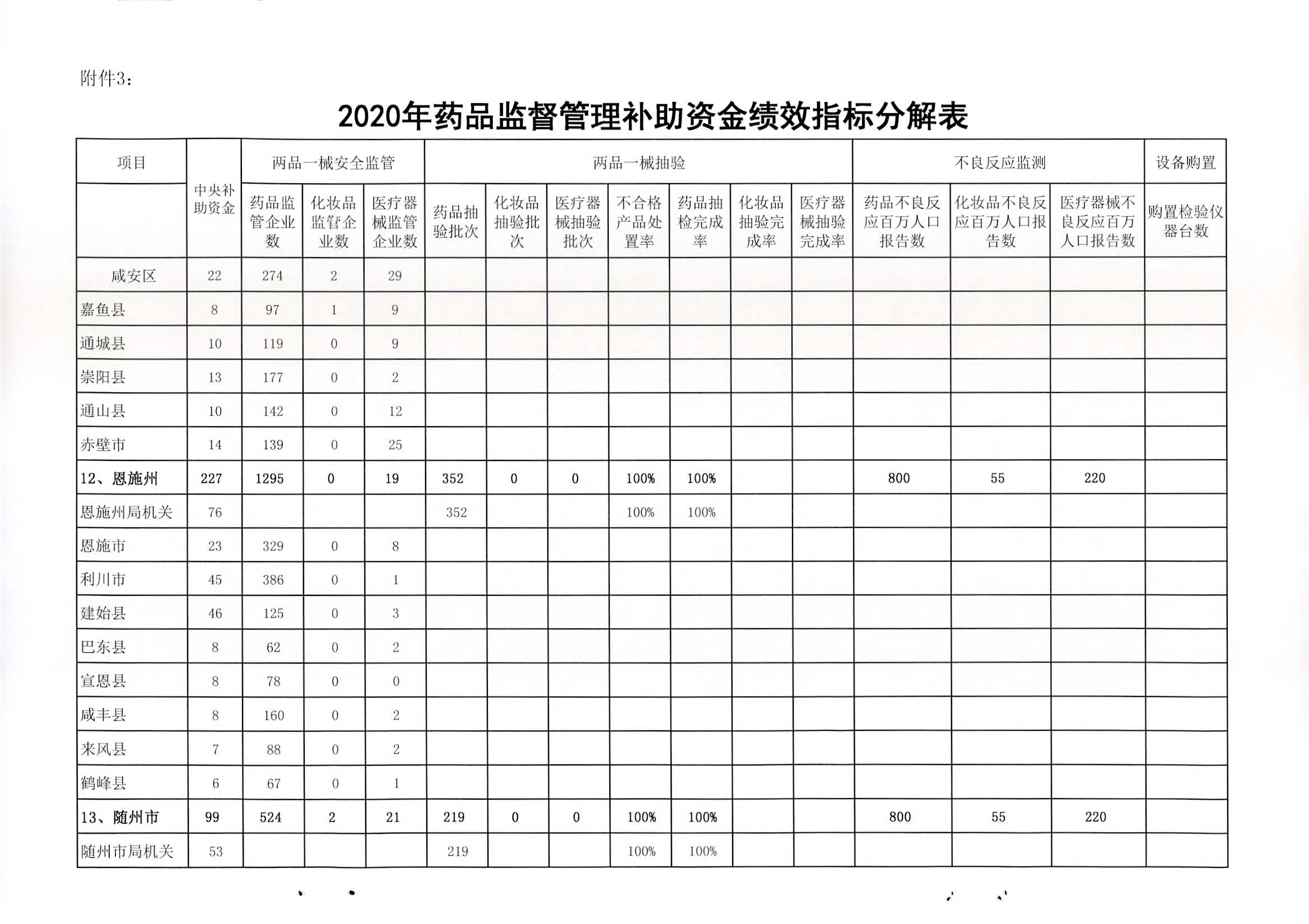 电竞博彩