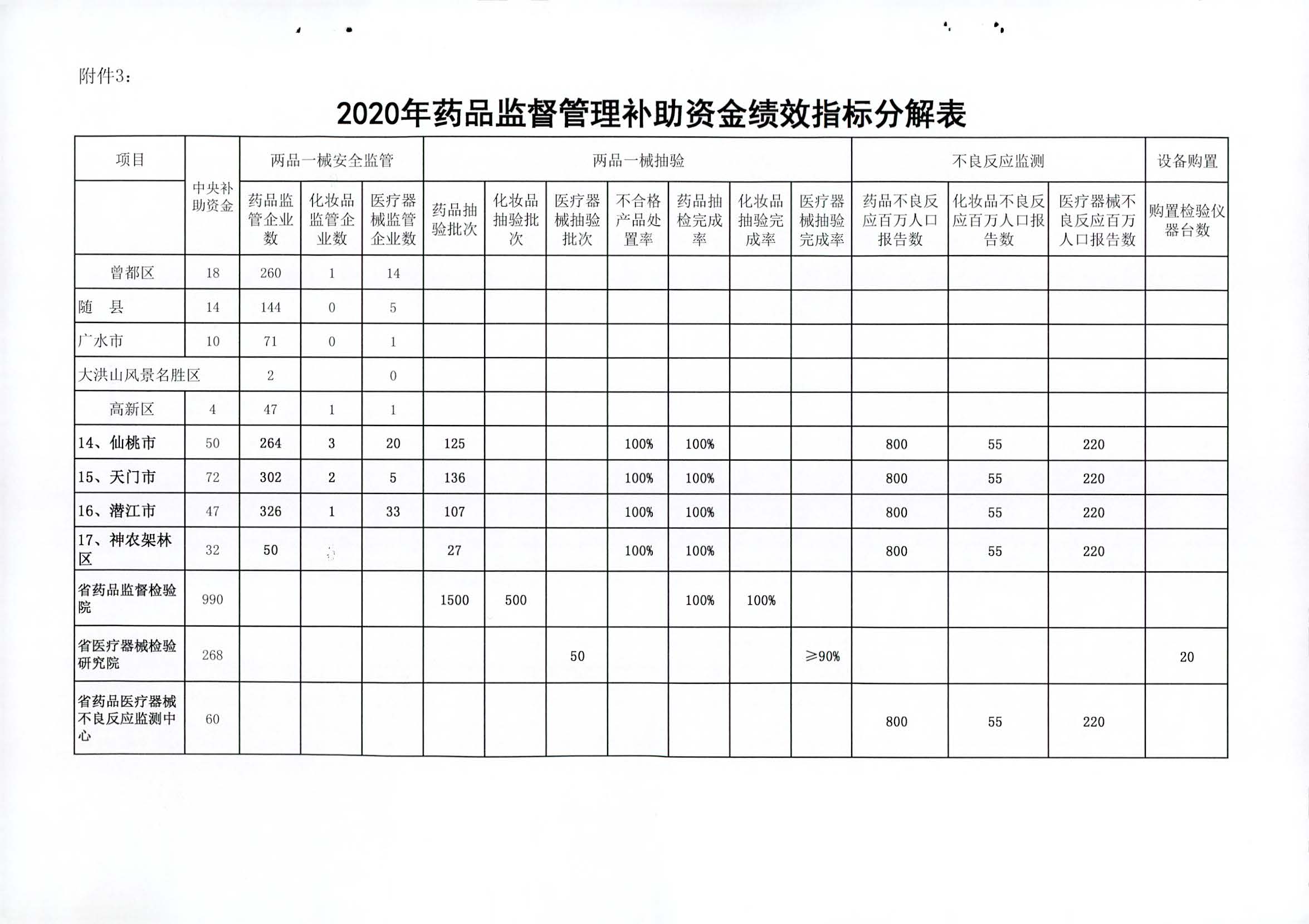 电竞博彩