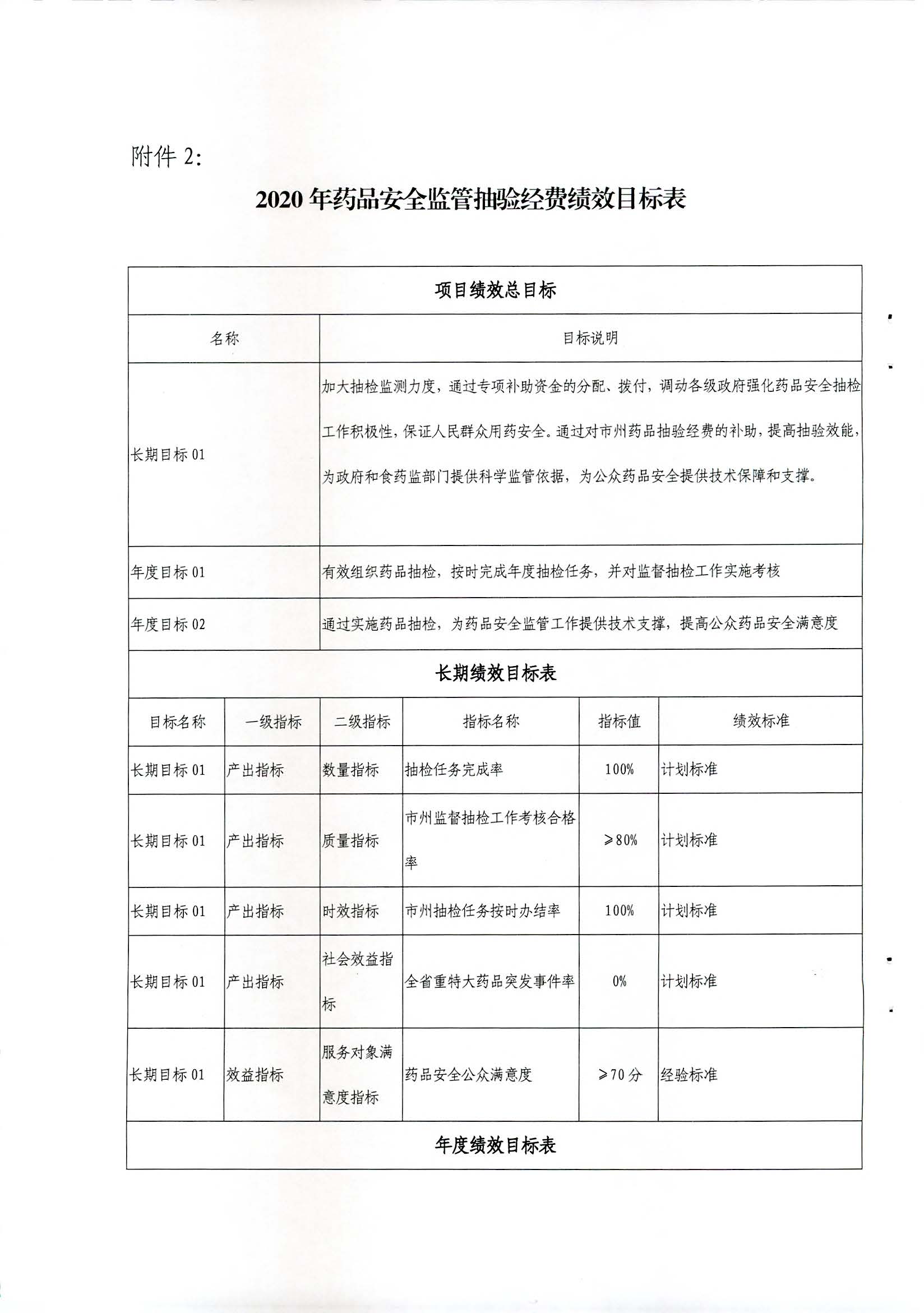 电竞博彩