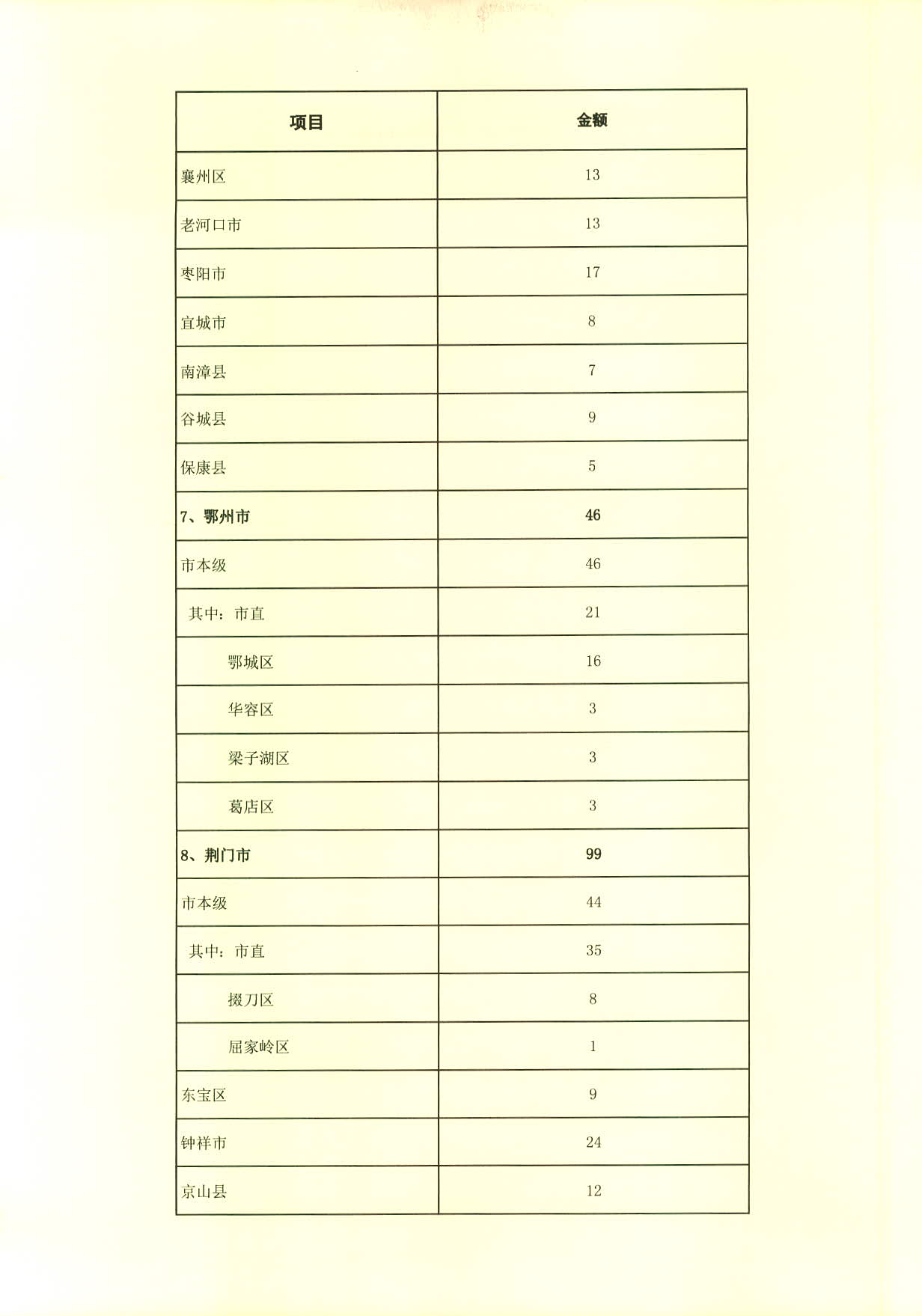电竞博彩