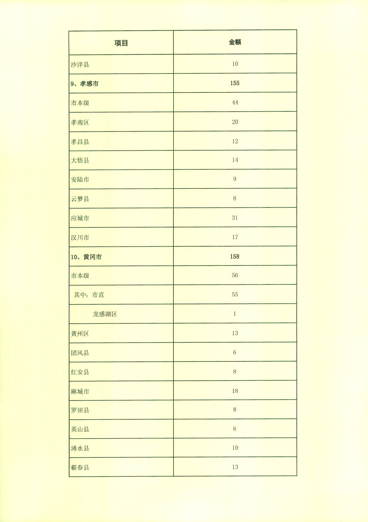 电竞博彩
