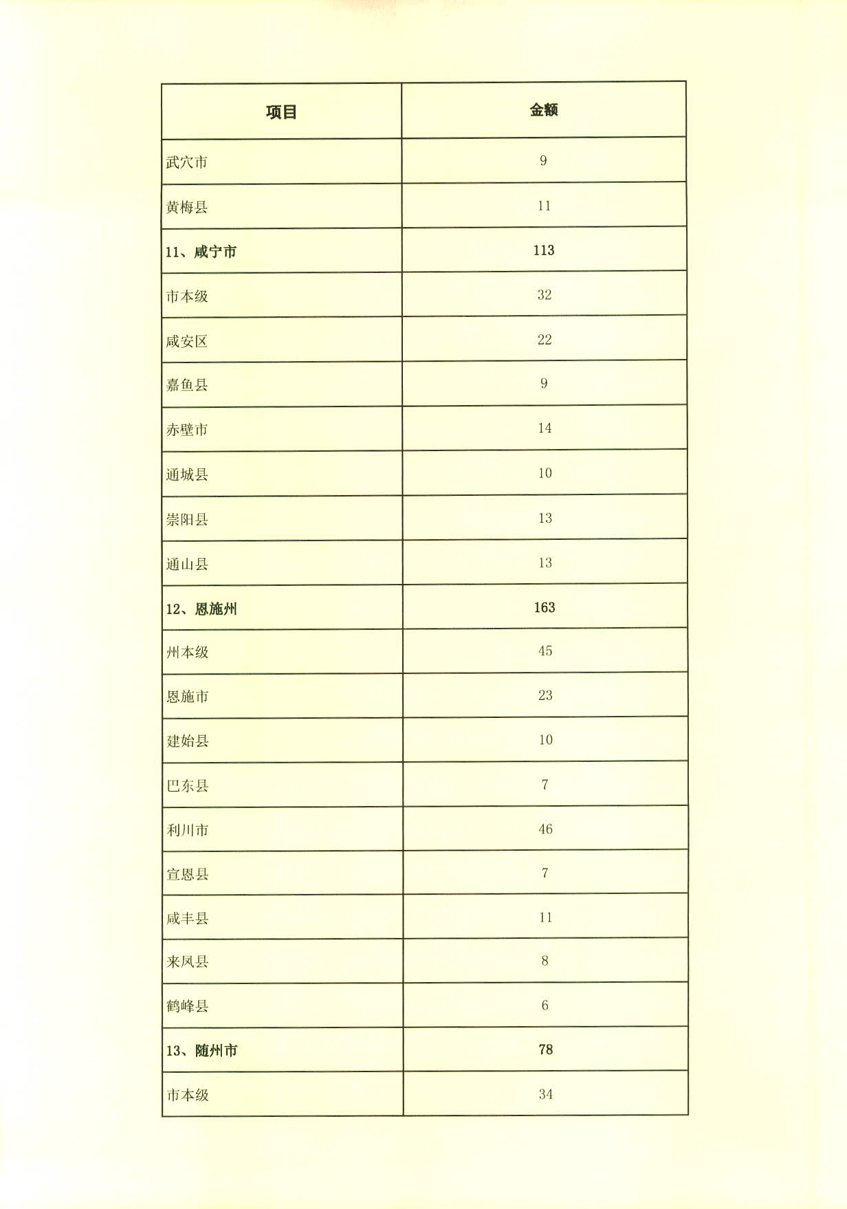 电竞博彩
