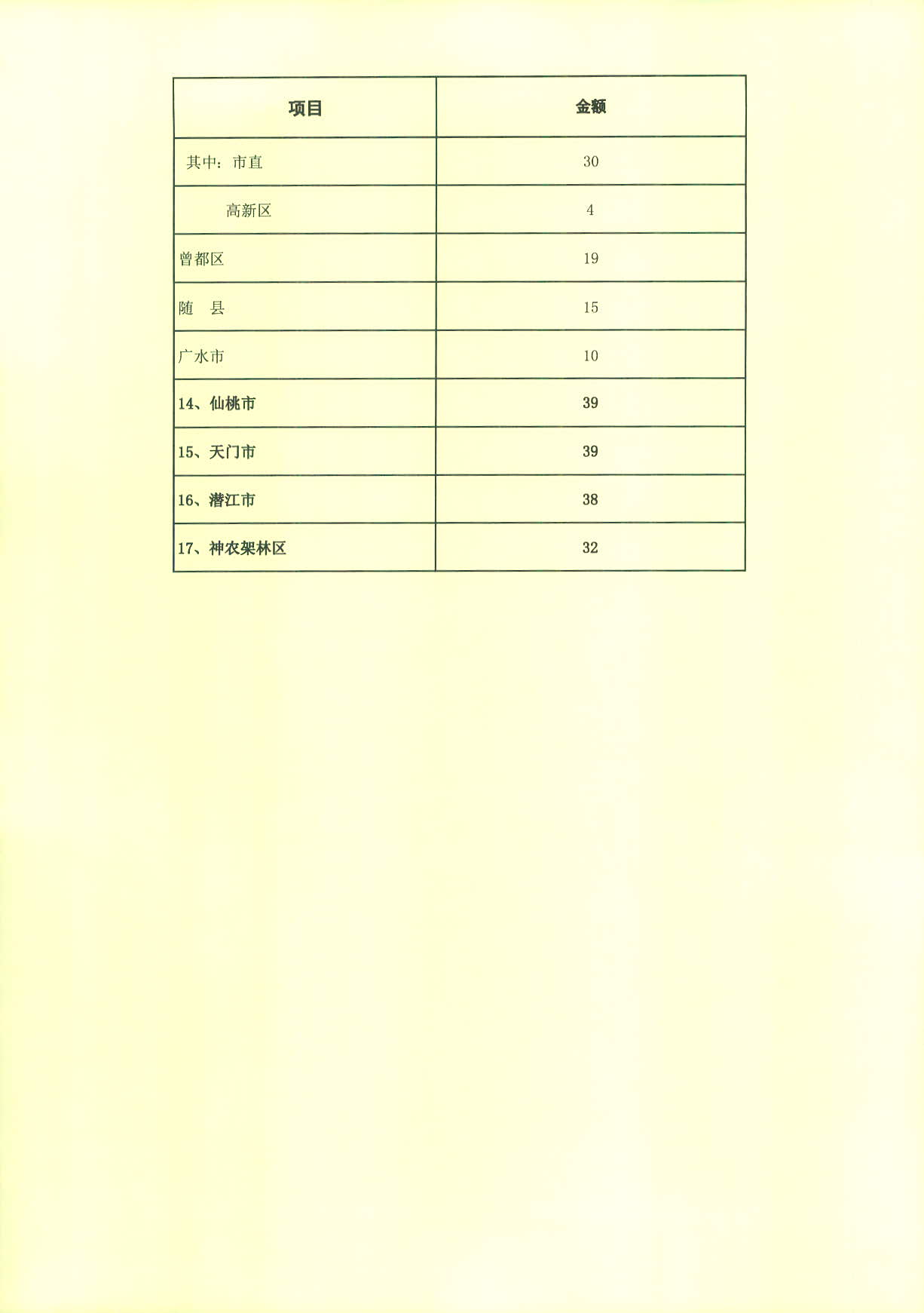 电竞博彩
