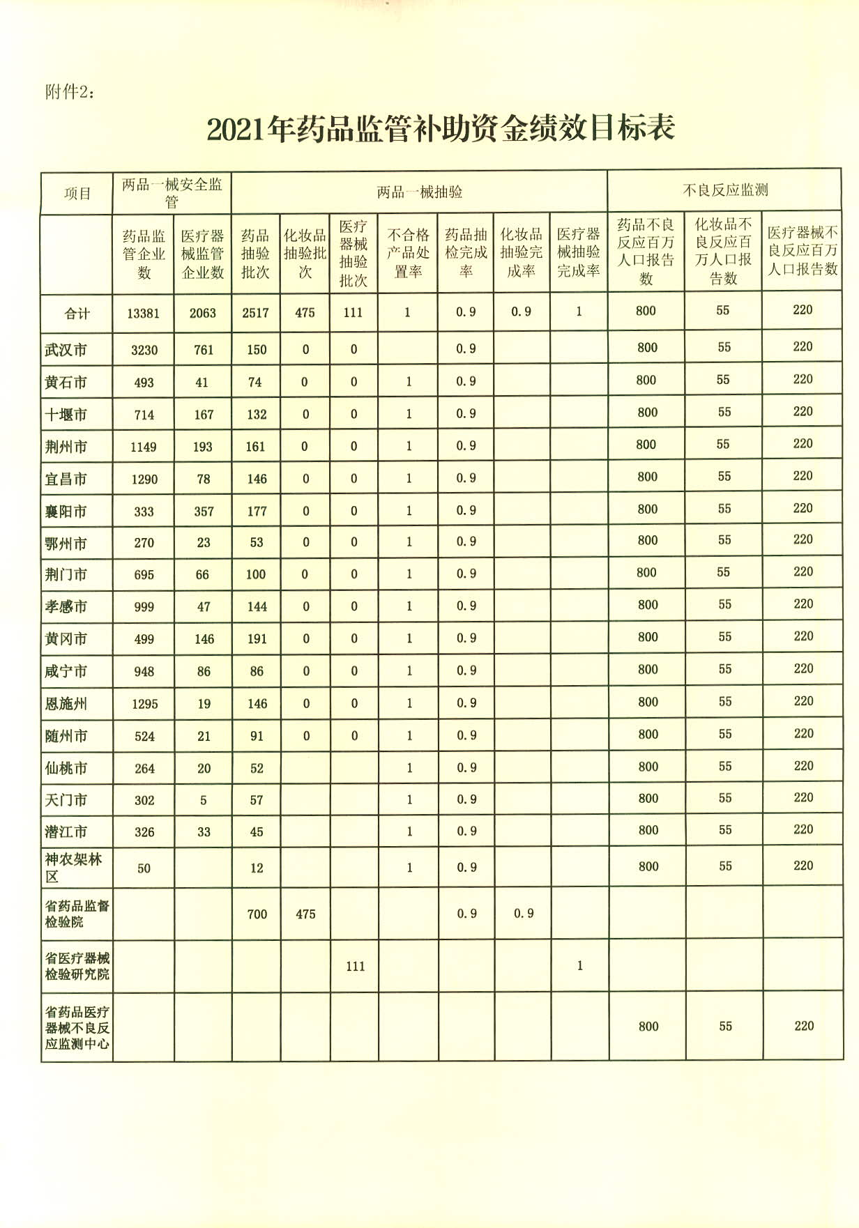 电竞博彩