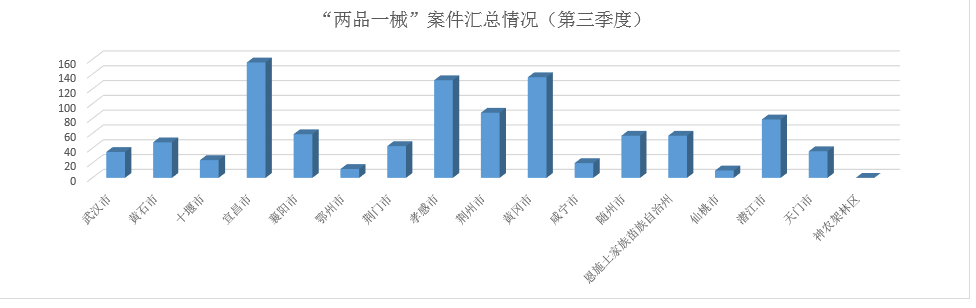 电竞博彩