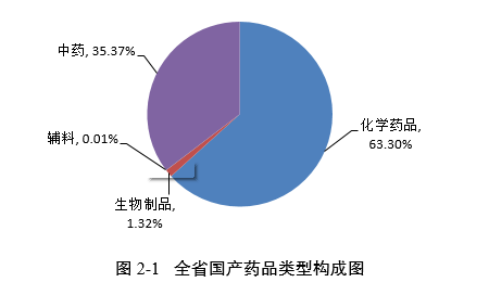 电竞博彩