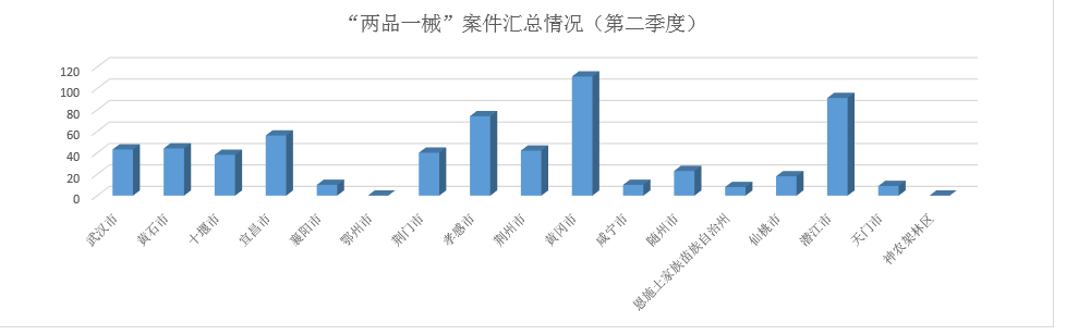 电竞博彩