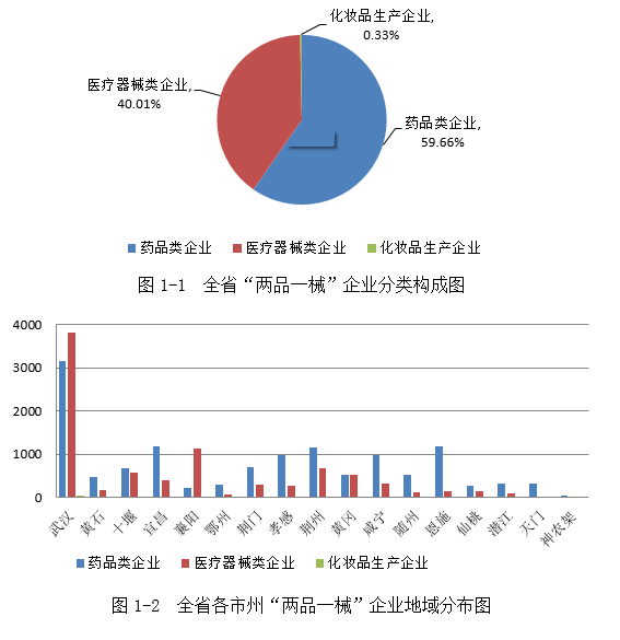 电竞博彩