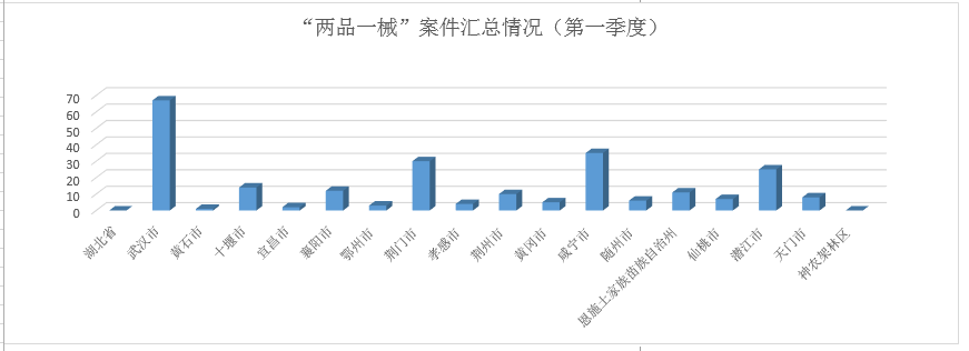电竞博彩