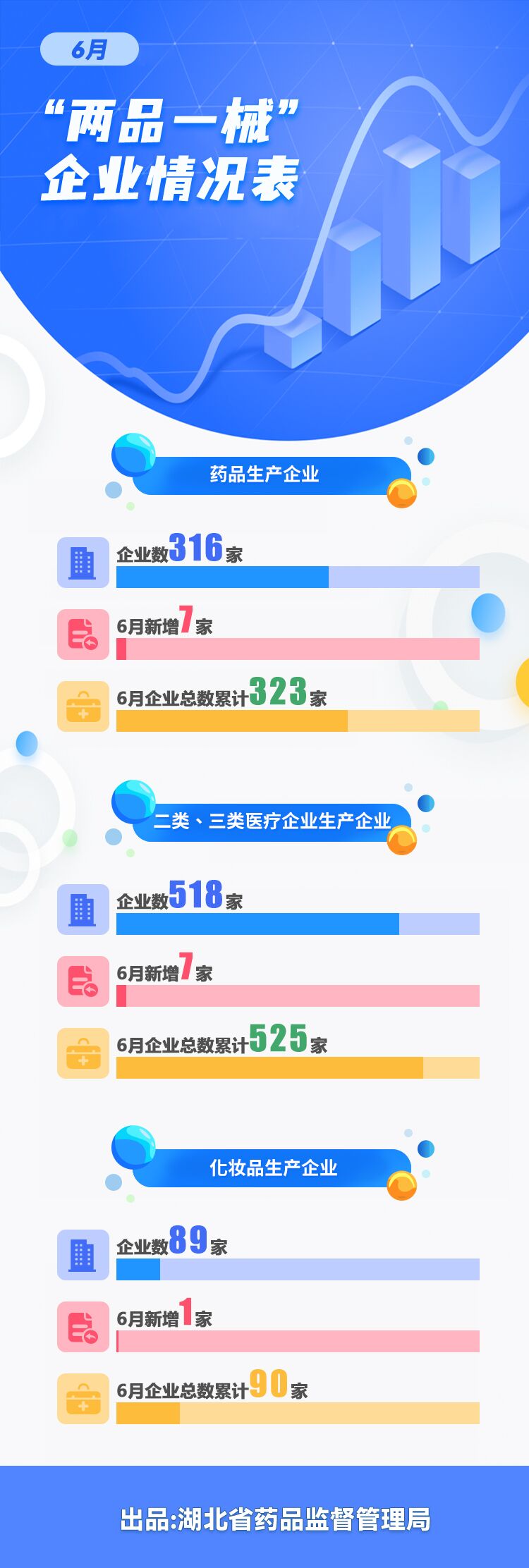 电竞博彩
